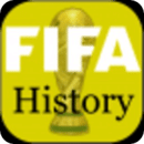 世界杯历史